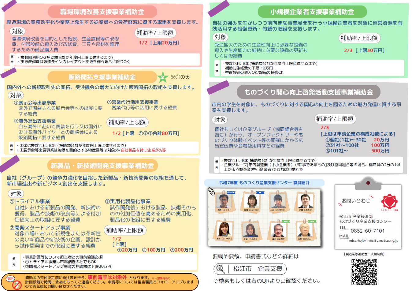 R7支援制度一覧（裏）