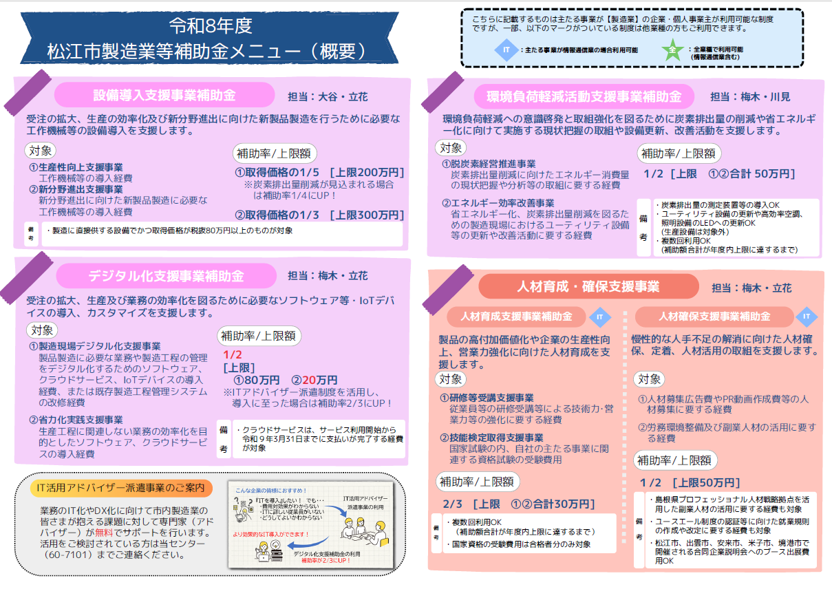 R8チラシ（表）